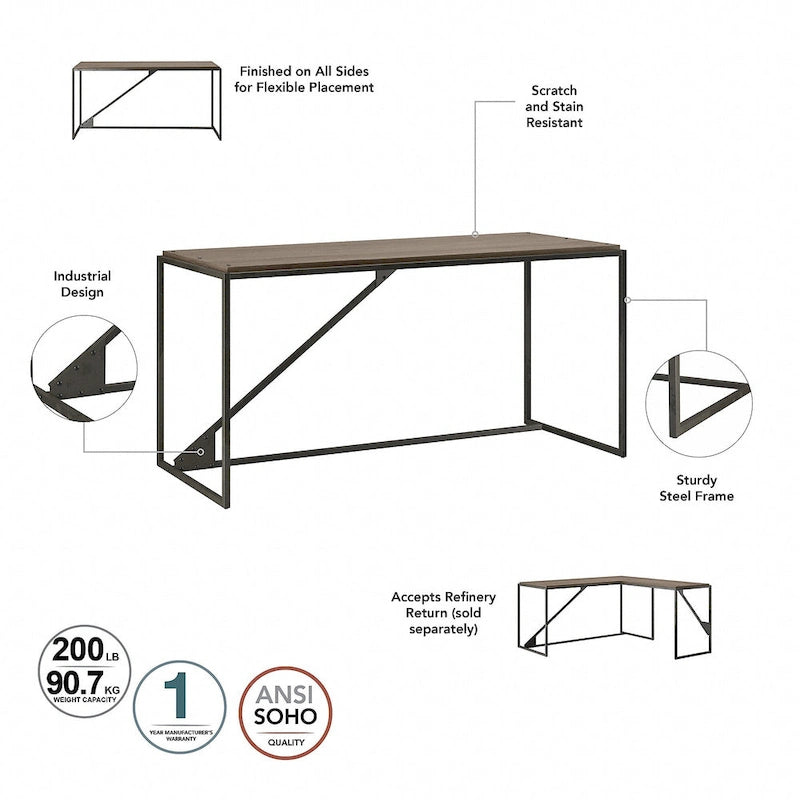 Bureau d'angle industriel en forme de L de 62 W