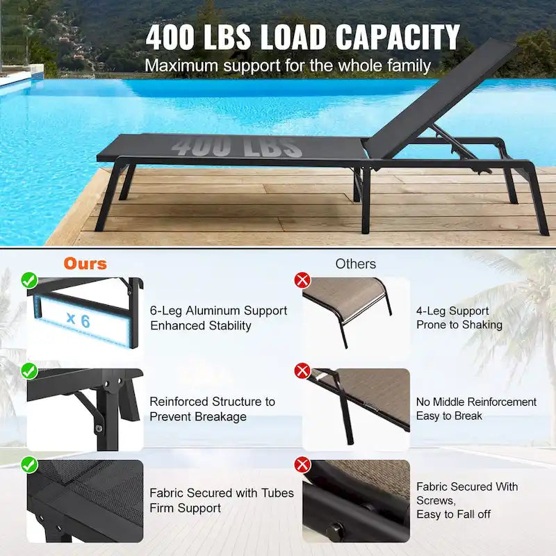 Chaises longues d'extérieur, chaises longues de patio en aluminium avec 5 positions réglables, chaises longues de piscine pliantes inclinables